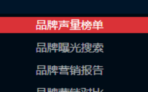 什么是品牌声量？如何统计？