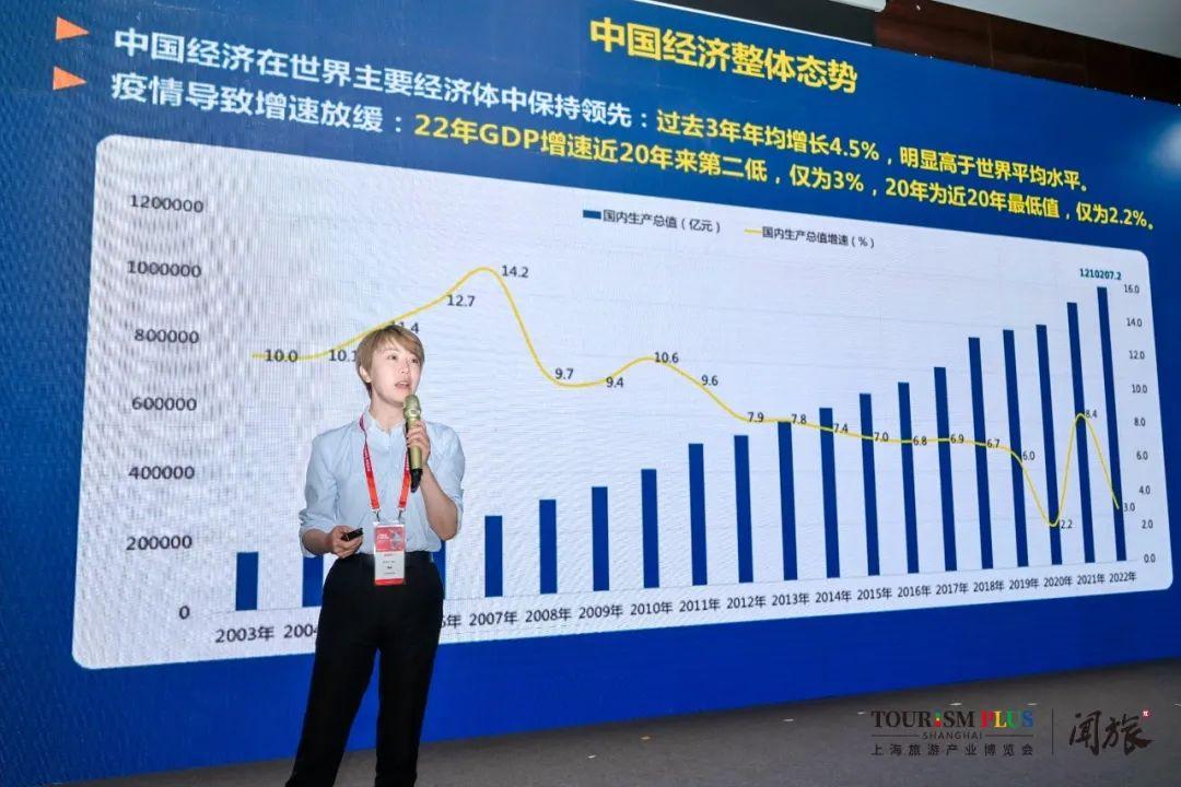 锦江酒店(中国区)7天酒店品牌总裁陈煜：下沉市场面临时代变迁下的新机遇
