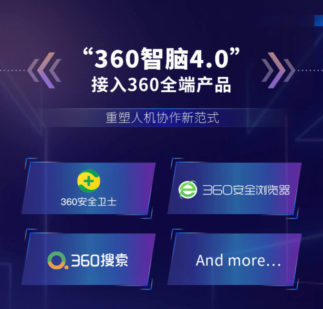 不善吹牛善开脑洞 360的数字人穿越时空