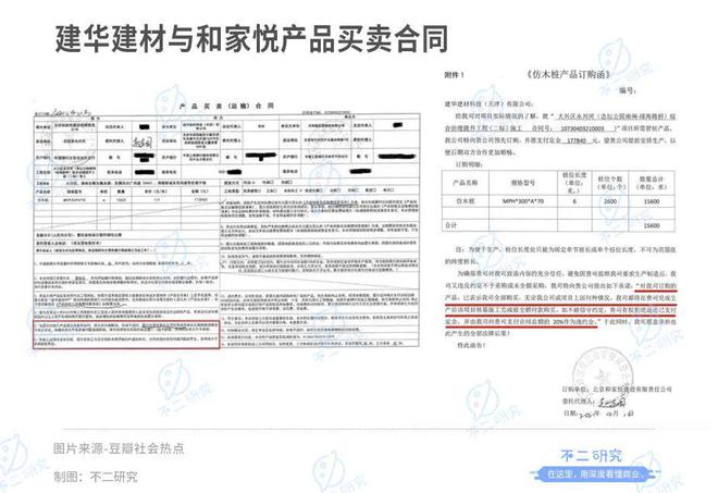 建华建材“霸王条款”惹争议，采购商反遭诉讼如何维权？