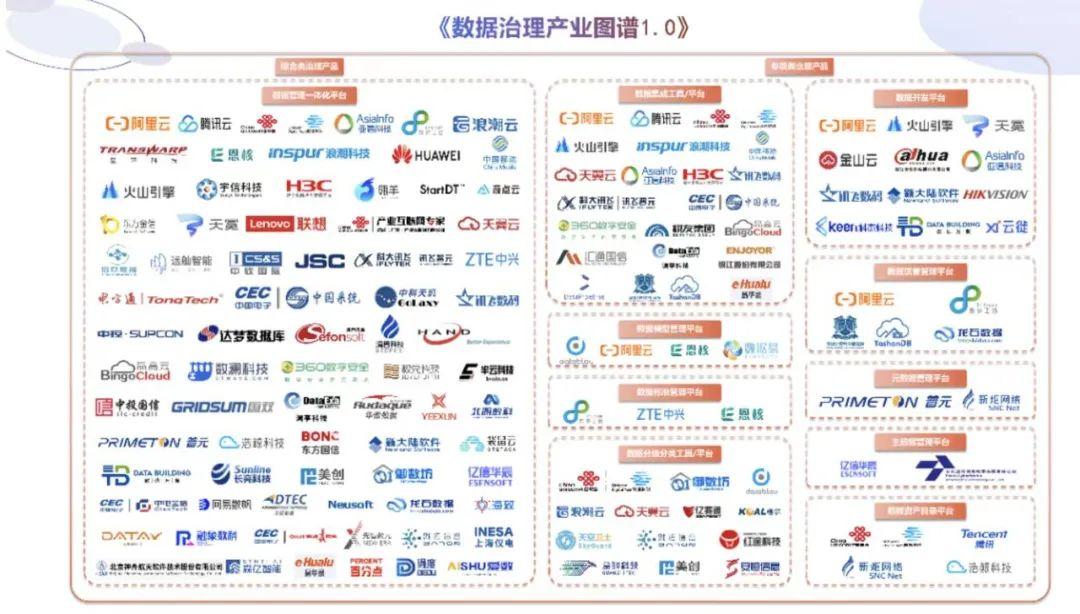 大佬下场AI2.0，我们帮“王慧文们”指条明路