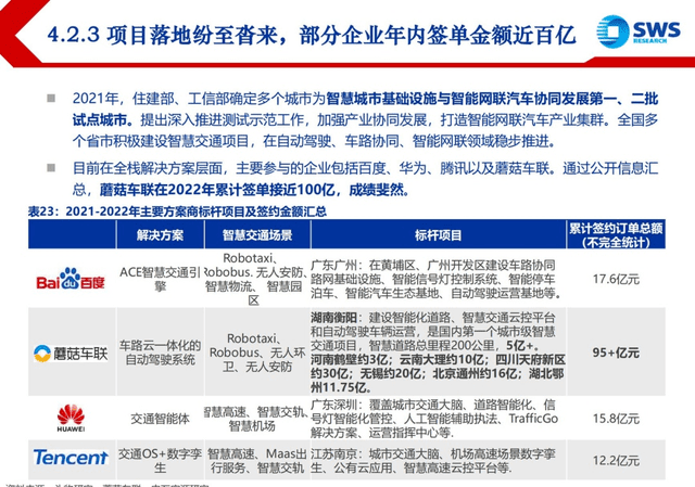 重估百度｜百度会放弃自动驾驶吗？