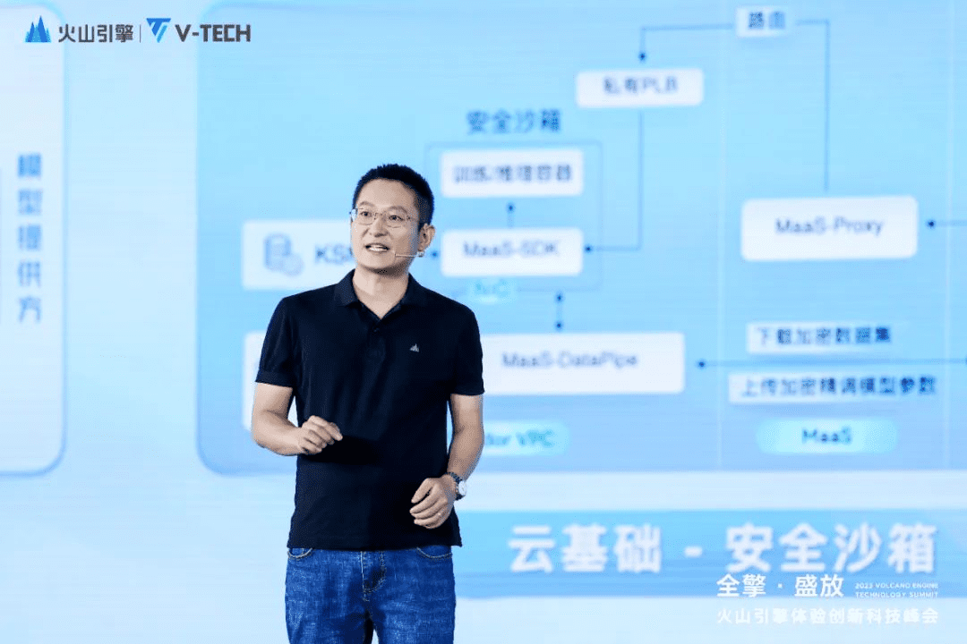 大模型“图纸”已现,火山方舟开工
