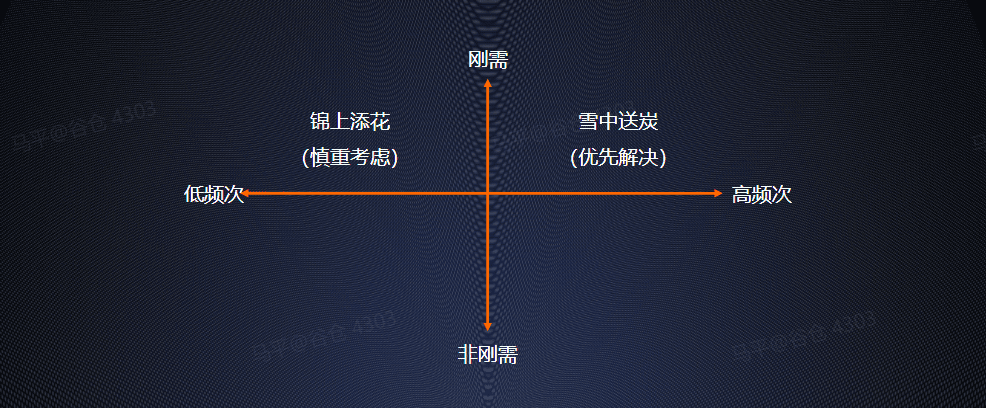 谷仓新国货研究院6月大事记 | 持续赋能,让更多企业赚钱又值钱