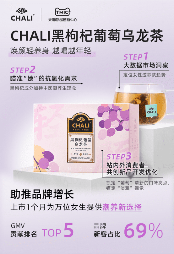 如何打造新一代中国茶？| 对话CHALI