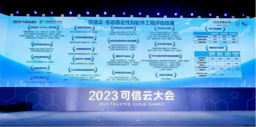 突飞猛进的运营商云：一边下沉，一边搞AI基建