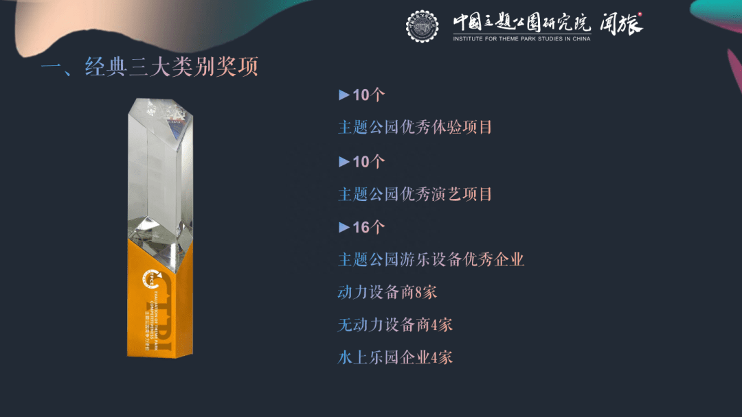 2023中国主题公园系列评选活动正式启动！8月22日报名通道已开放