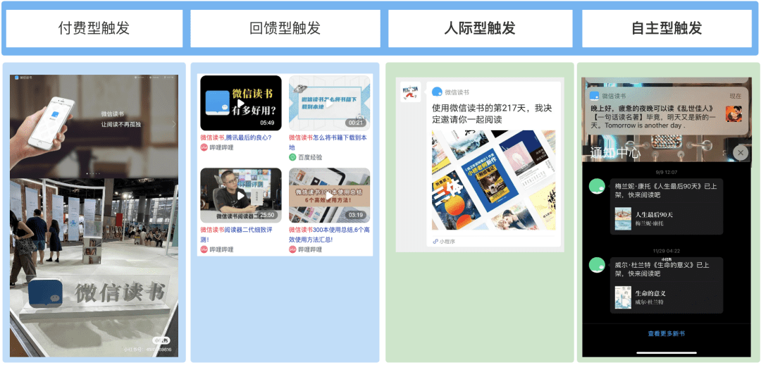 解密微信读书：如何让用户上瘾