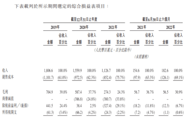 《中国好声音》停播，背后的星空华文又该走向何方？ 