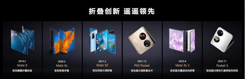 定规范，立标准：华为一小步，折叠屏产业一大步