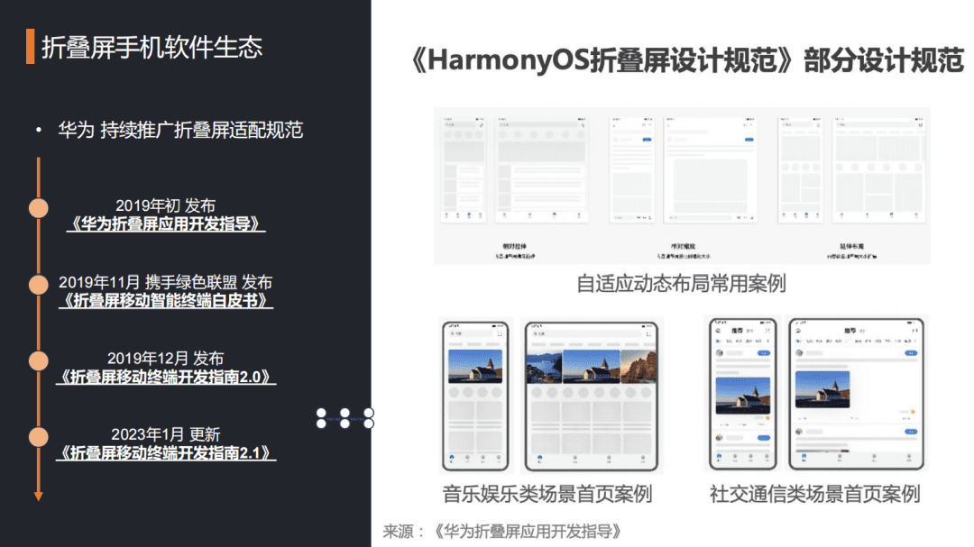 定规范，立标准：华为一小步，折叠屏产业一大步