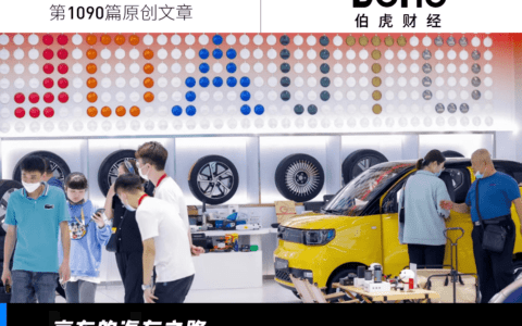 谁在京东买汽车？