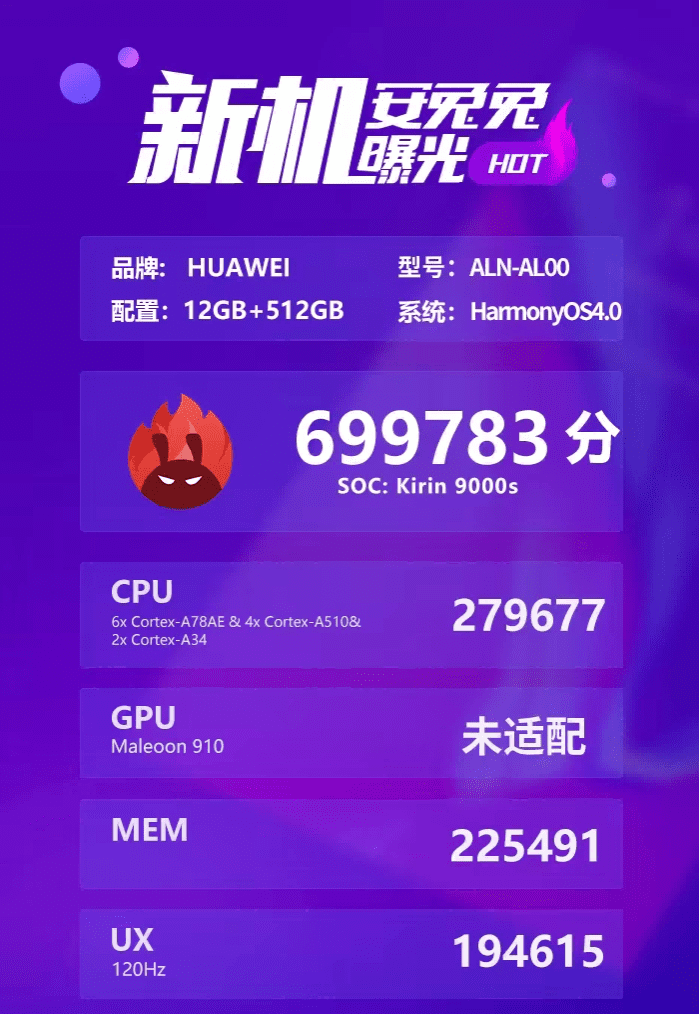 华为抢了OPPO风头