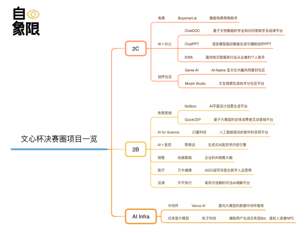 百度，点燃AI原生时代的引线