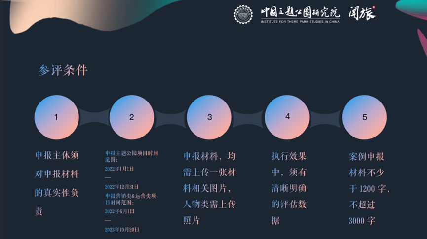 新项目排队官宣，中国主题公园迎来“焕新”季？