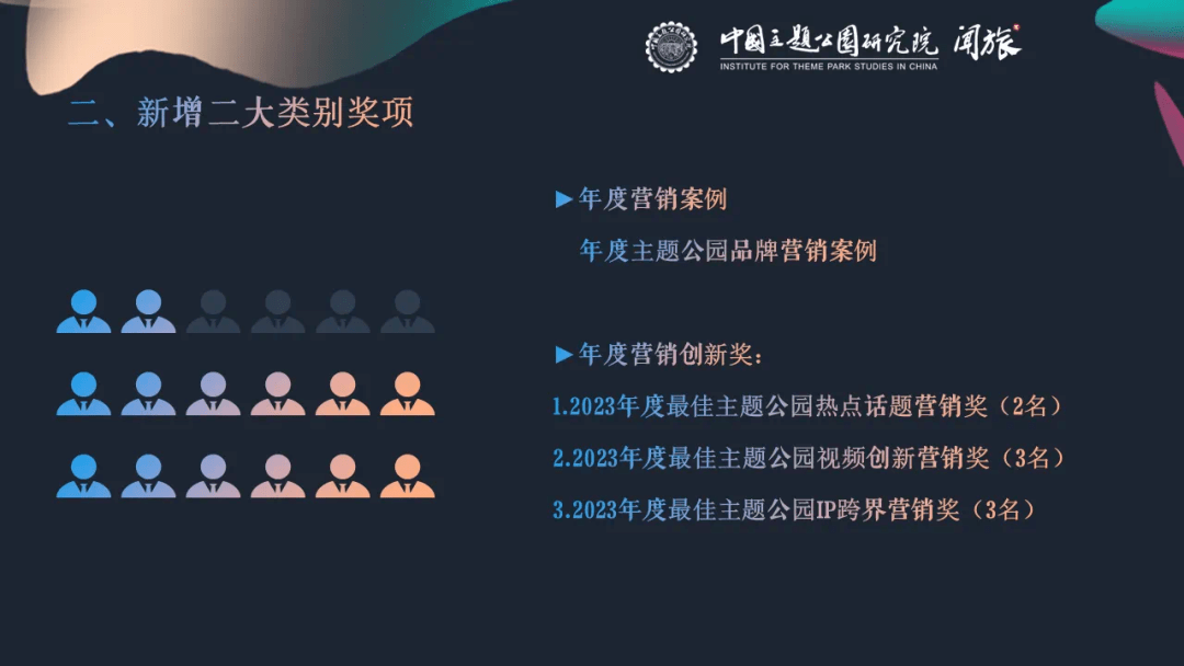 新项目排队官宣，中国主题公园迎来“焕新”季？