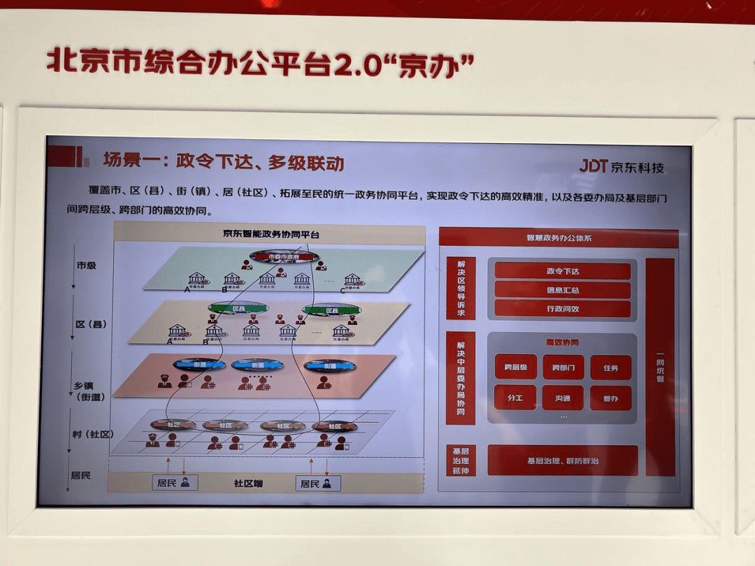 站在AI大模型十字路口：实地探访2023服贸会