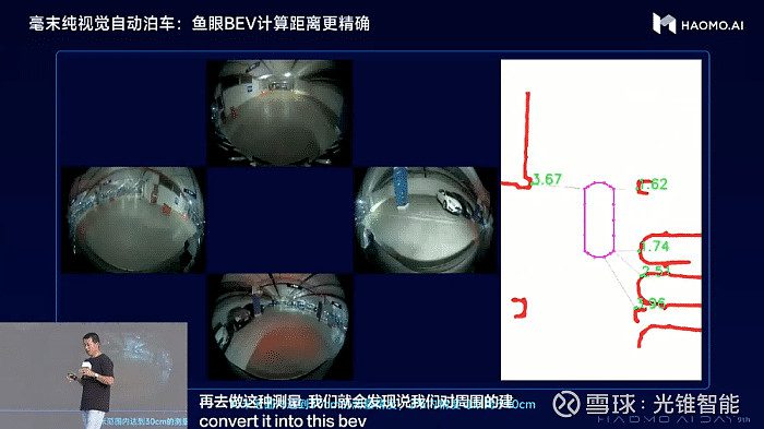 HAOMO AI DAY张凯：2023中国智驾市场大爆发，智能驾驶渗透率与价格呈反向增长态势