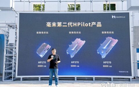 HAOMO AI DAY张凯：2023中国智驾市场大爆发，智能驾驶渗透率与价格呈反向增长态势