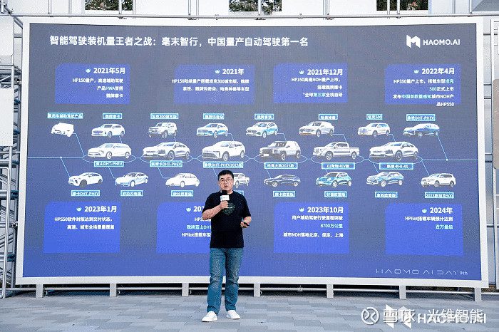HAOMO AI DAY张凯：2023中国智驾市场大爆发，智能驾驶渗透率与价格呈反向增长态势