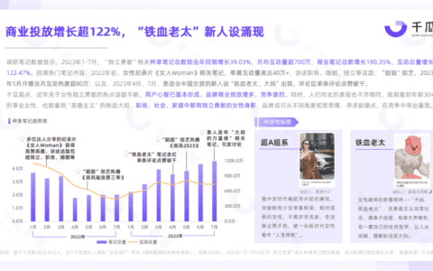 一文讲透茅台的品牌策略｜张知愚