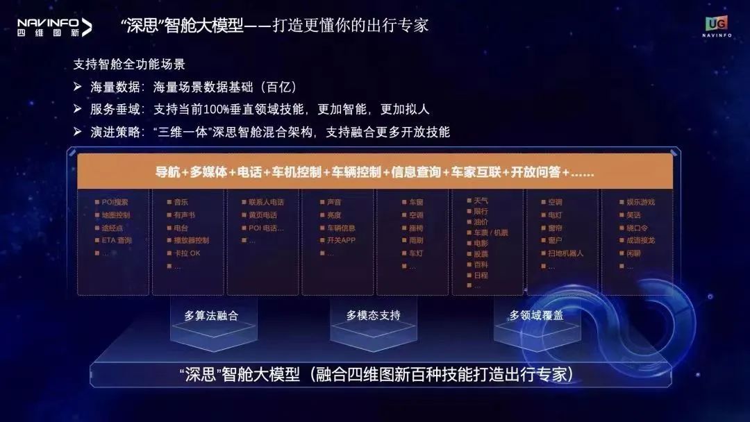 在压力下，四维图新如何谋增长？
