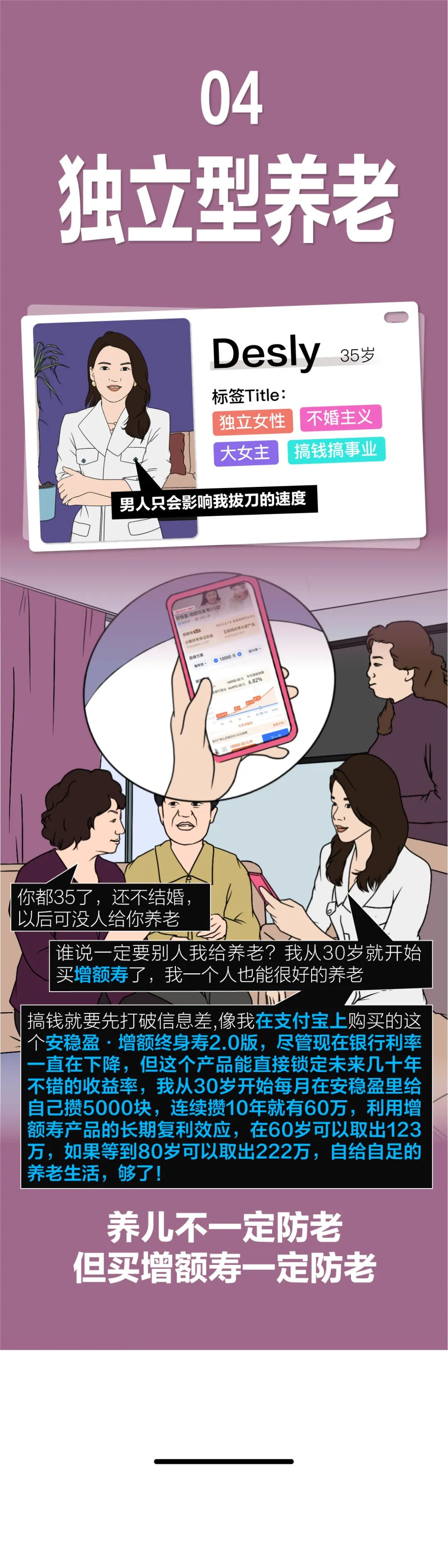 当代人：表面喊着永远18岁，背地偷偷开始养老