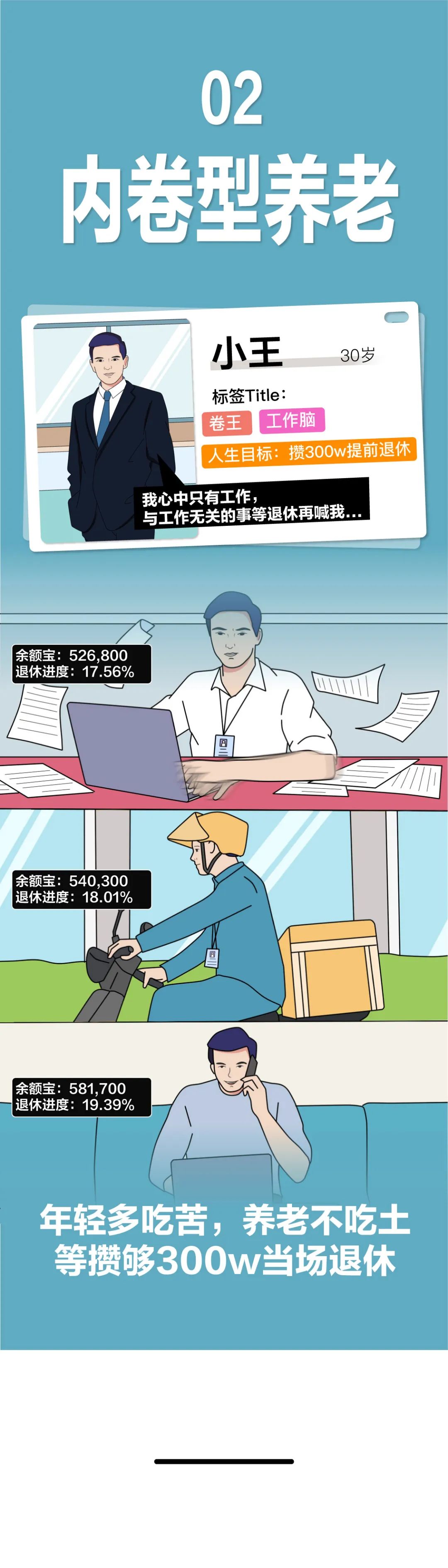 当代人：表面喊着永远18岁，背地偷偷开始养老