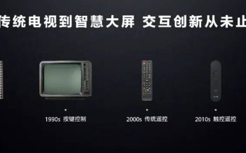 颠覆传统电视交互，华为激活产业第二增长曲线