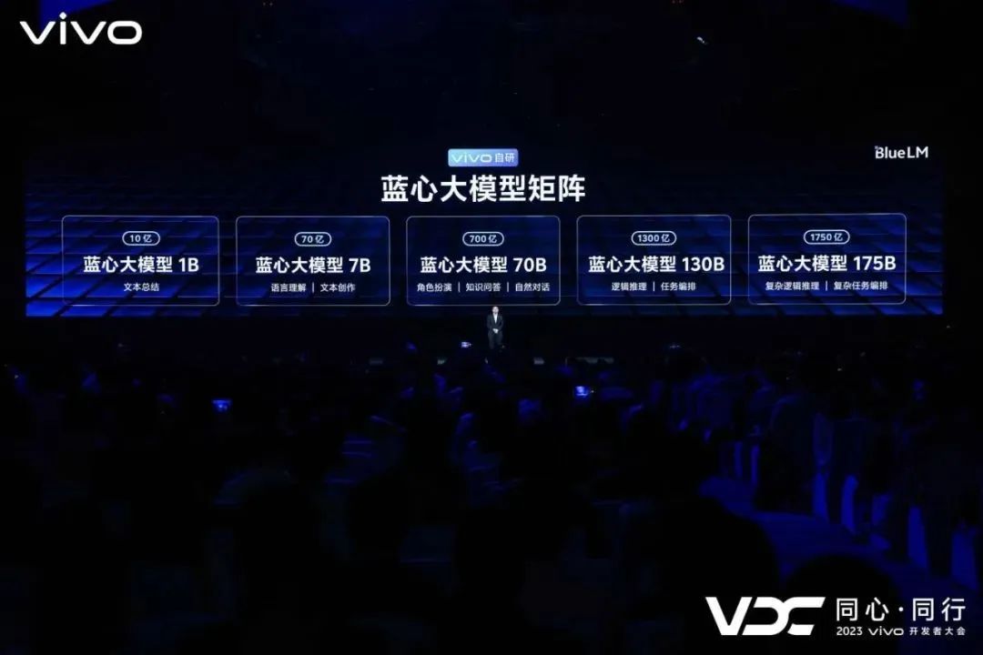安卓阵营性能第一！这可能是今年最值得期待的手机之一
