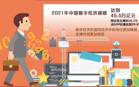 大企业领军大研究，硬科技突破更有“数”