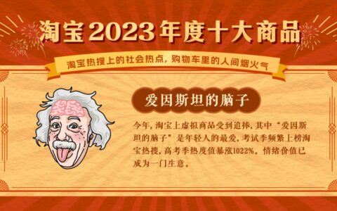淘宝2023年度十大商品榜单出炉，里面居然有它！
