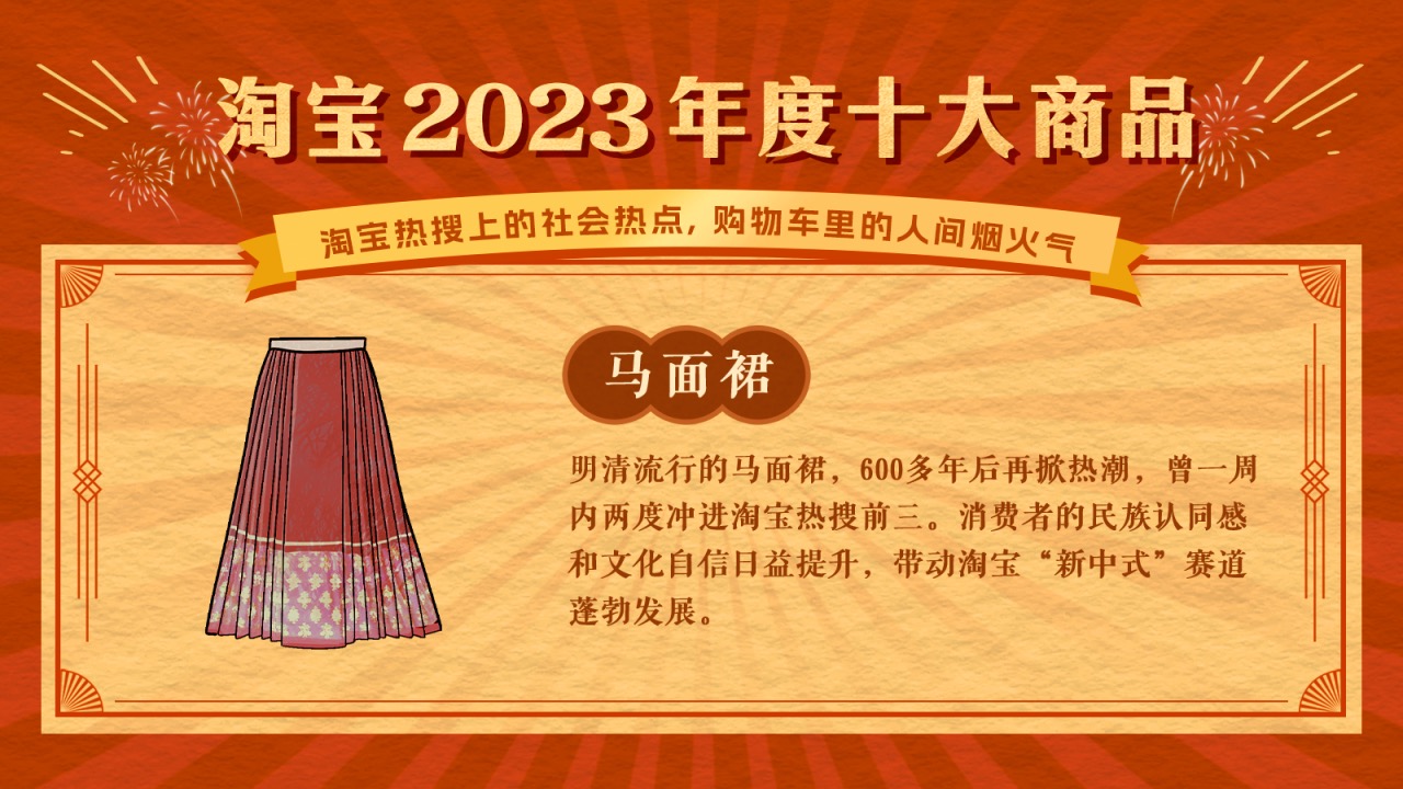 2023122509531371