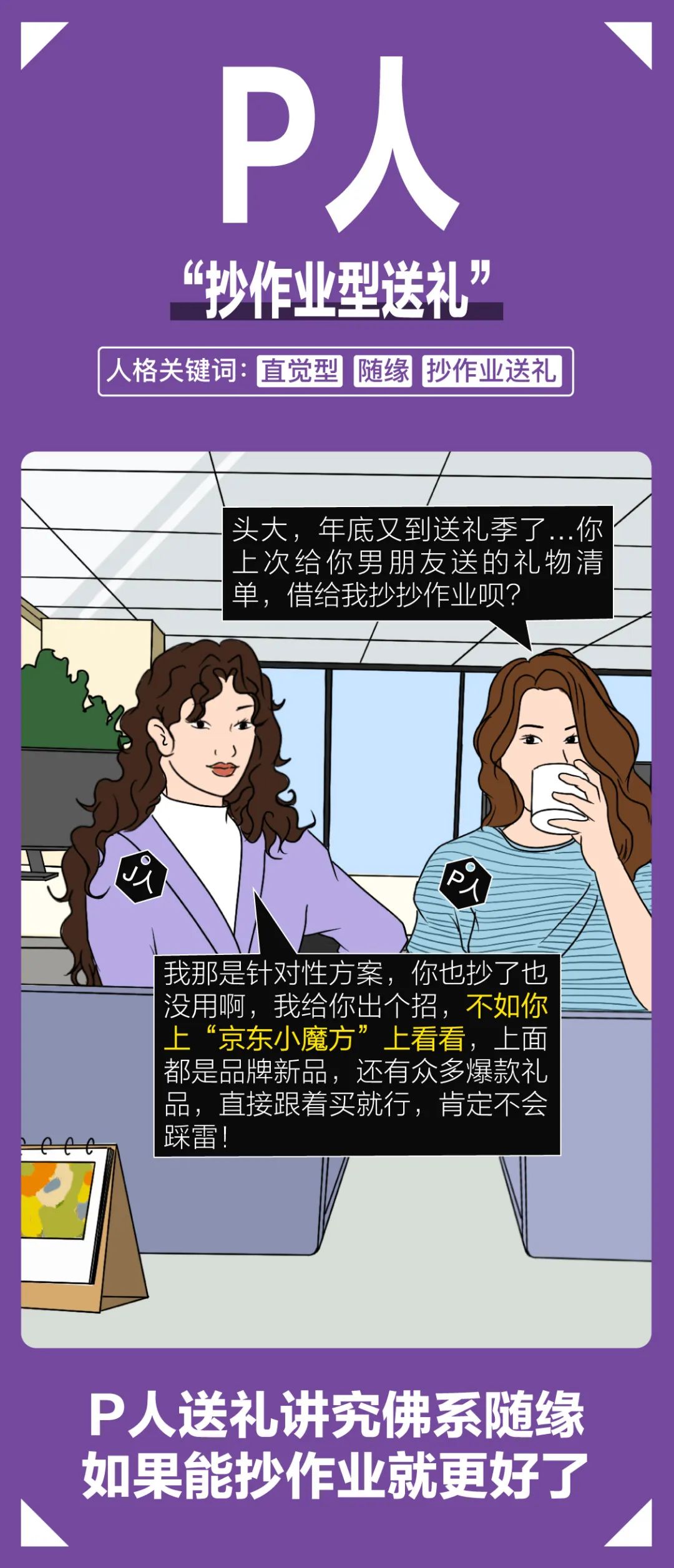 MBTI礼物学