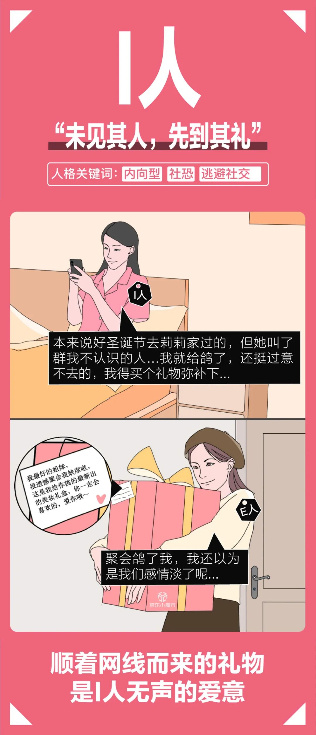 MBTI礼物学