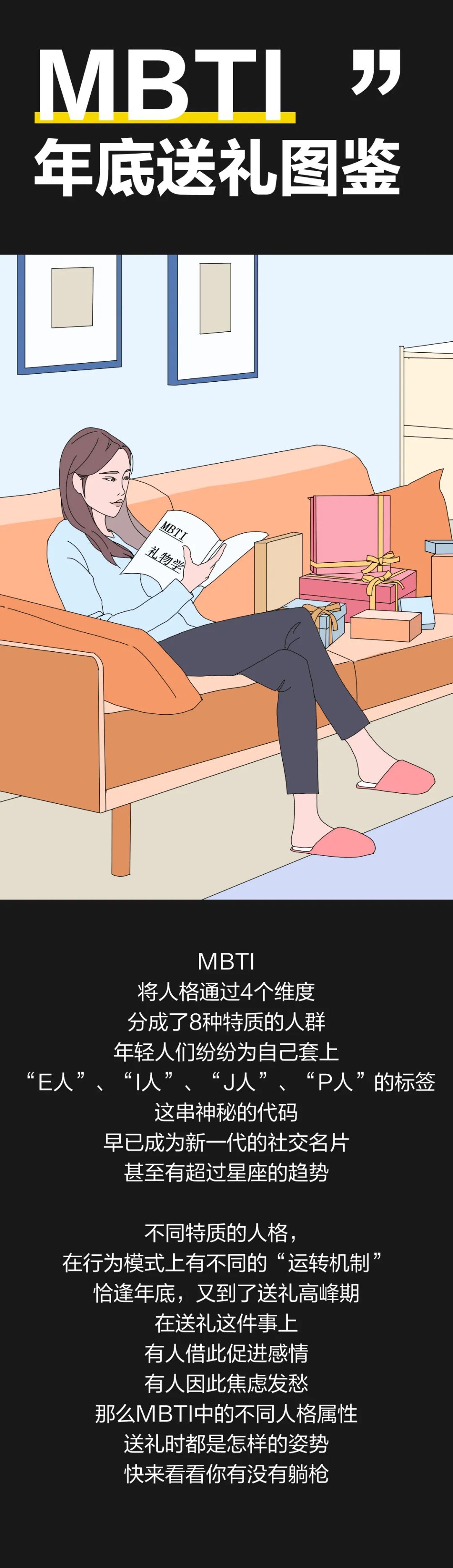 MBTI礼物学