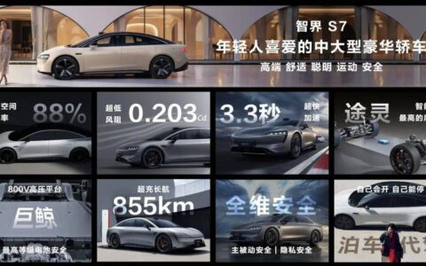 用黑科技重新定义“豪华” 智界S7指明产业新方向