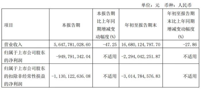 华为建联盟，赛力斯必须跟