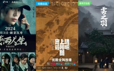 2024，“虚拟制片”将会如何改变视频行业？