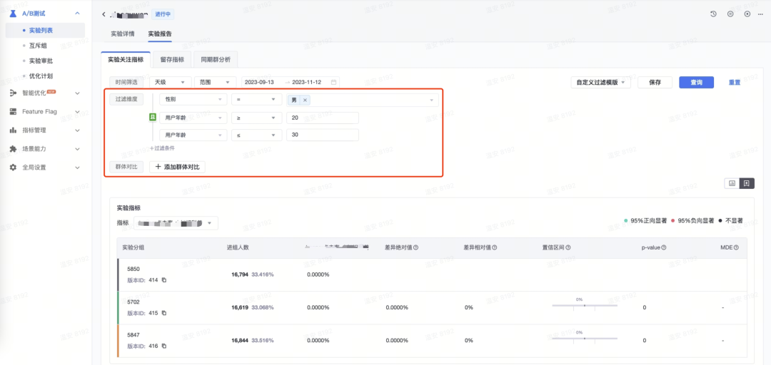 干货分享|A/B实验在字节跳动推荐系统中的应用与实践