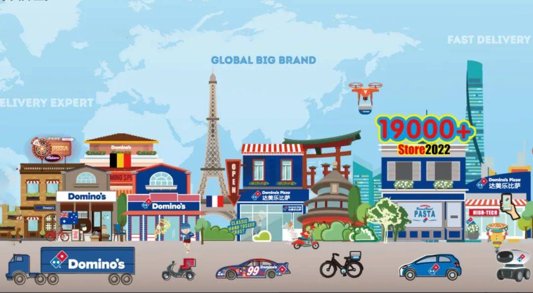 达美乐3年亏9亿，披萨下沉能否“救市”？