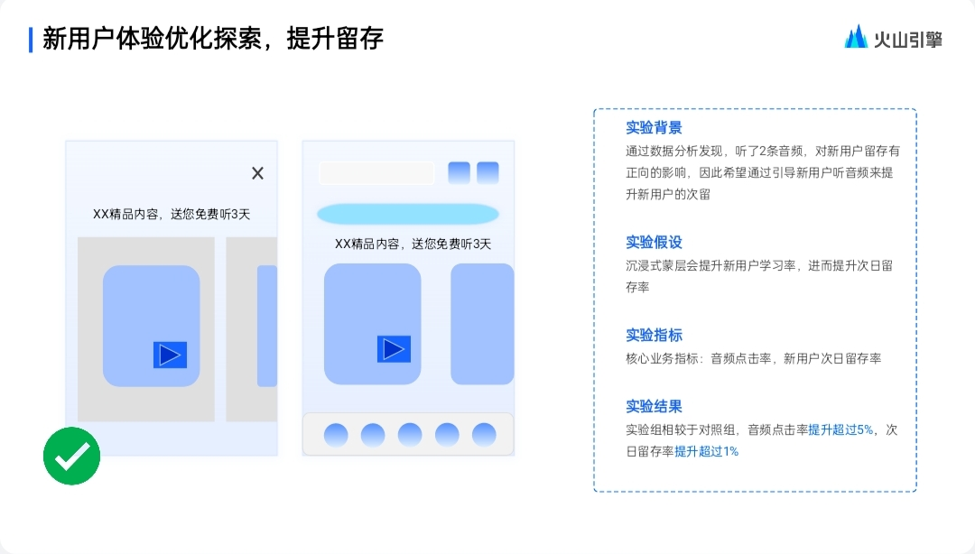 泛互联网行业A/B测试全解析：产品优化的创新之道