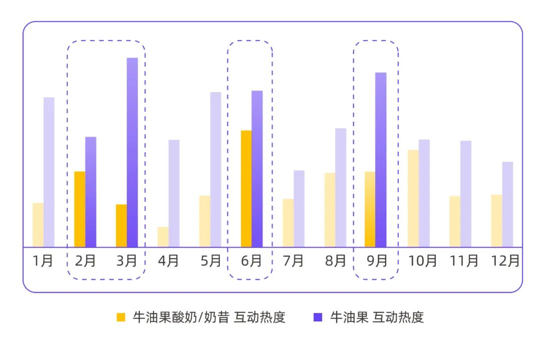 “独门秘籍”赋能2024小红书流量升级战