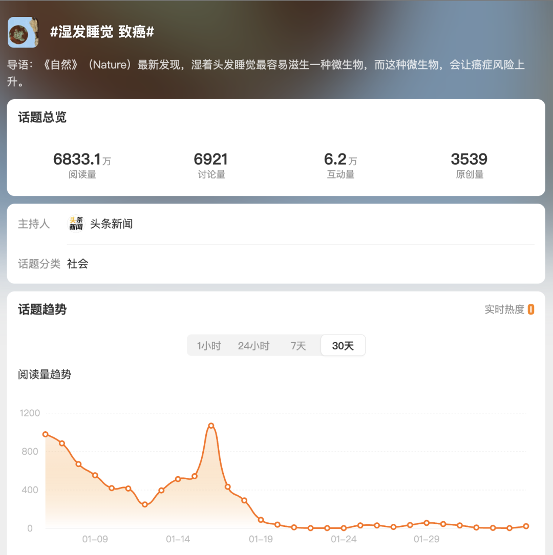 “无主”的热搜有多失控：“只要上过班我们就脏了”？