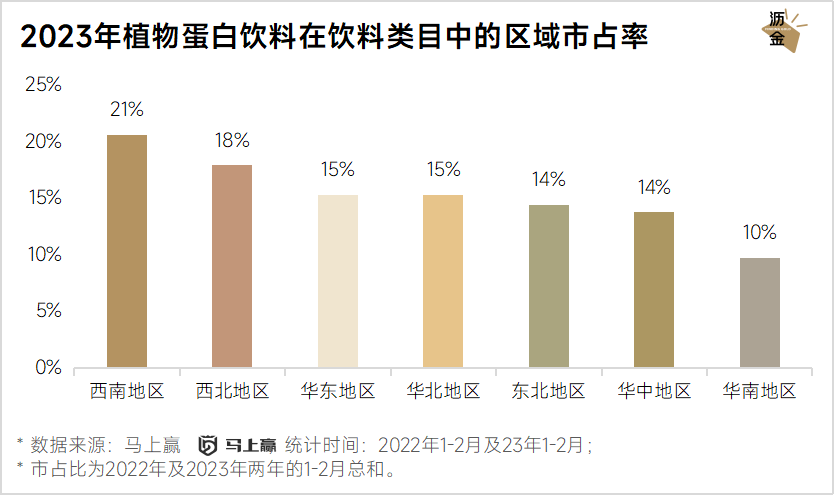 线上线下年货大盘点：坚果最抢手，杏仁露涨得快