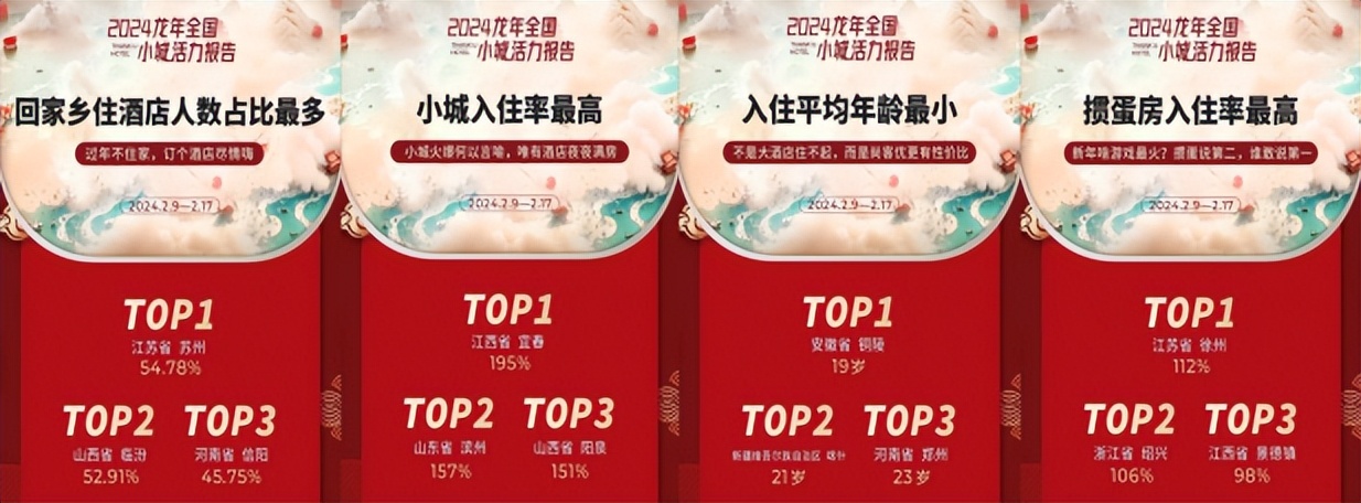 蜜雪冰城、尚客优、塔斯汀.....下沉同花顺为何能红？