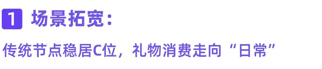 如何成为小红书“最会送礼”的品牌？