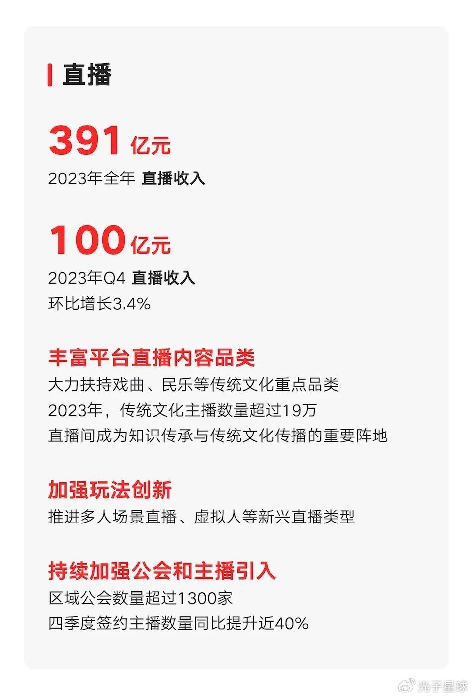 2024年，直播还值得押宝吗？