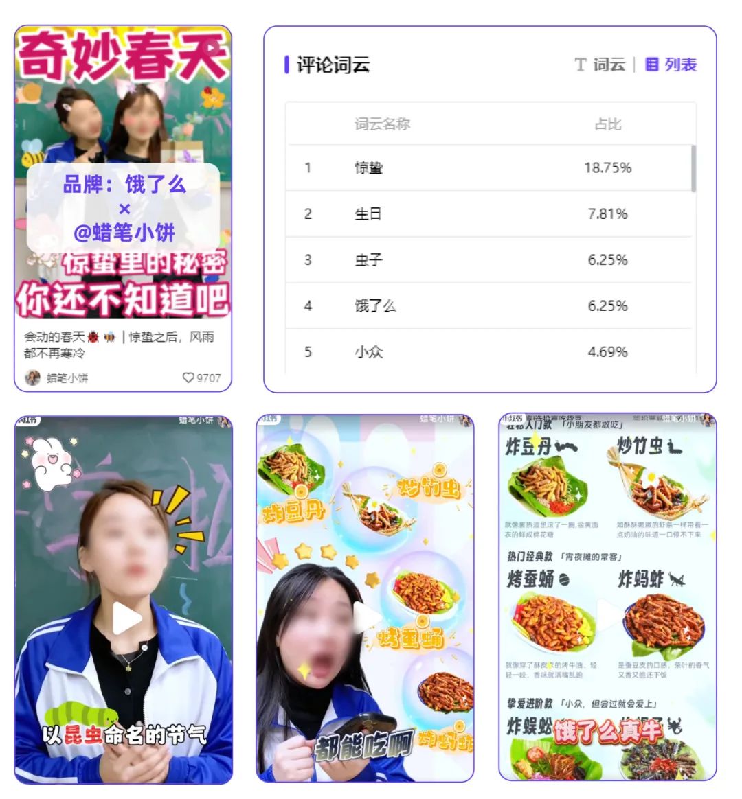 2024春日营销方法论丨热门行业种草三部曲
