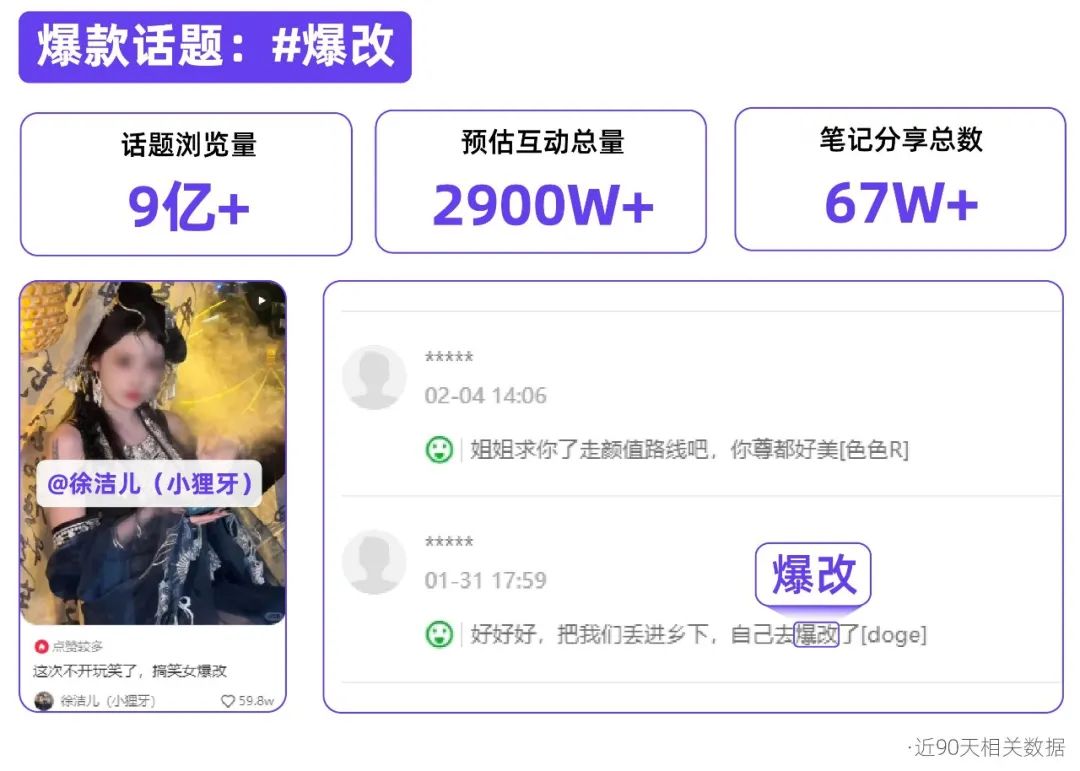 2024第一季度热点大解锁！！快来上分